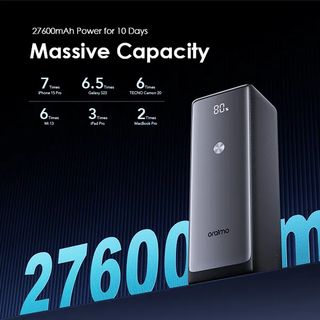 Oraimo 27600 mAh Power Jet Power Bank for Laptops & Phones
