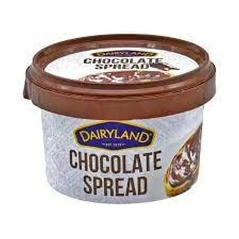 Spreads