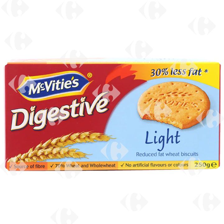 Sans Gluten, Sans Sucre