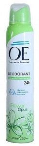 Déodorant et Anti-Transpirant
