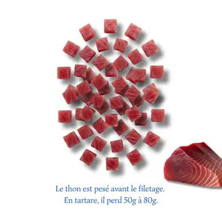 Tartare de Thon (300g)