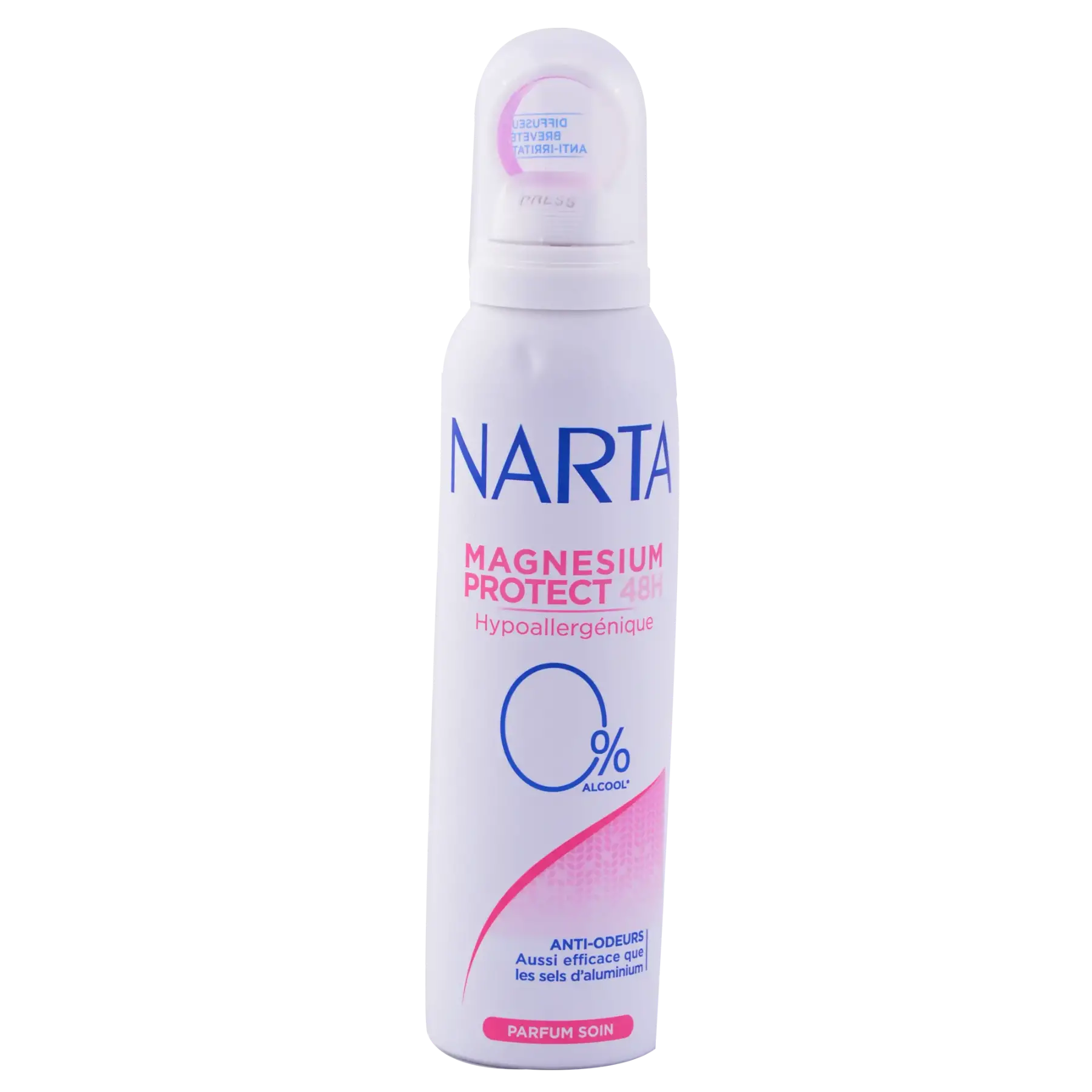 Déodorants et Roll-on