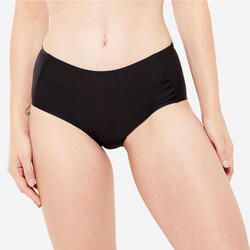 Men's Underwear and Accessories