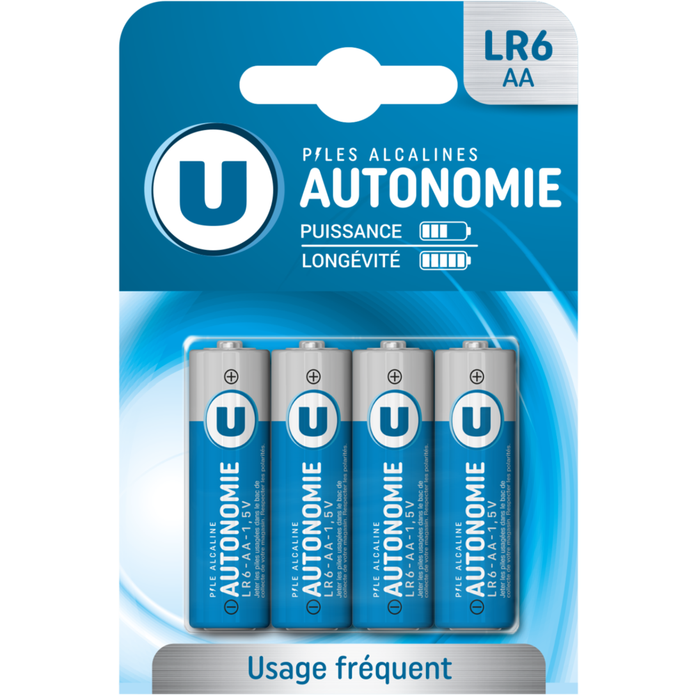 Essentiels maison, barbecue