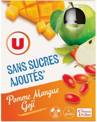 Laits et Repas