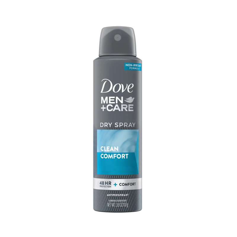 Déodorant et Anti-Transpirant