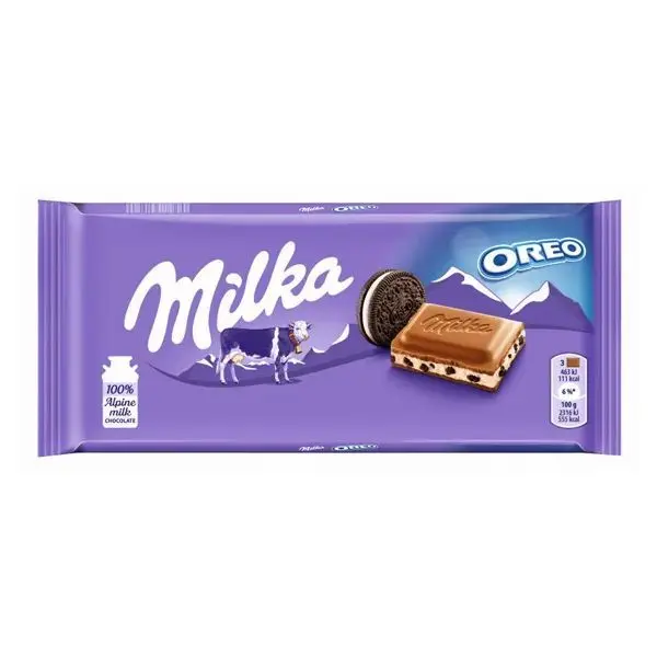 Chocolat Et Préparation Cacaotée