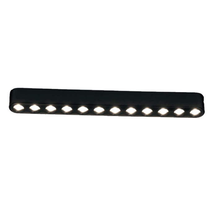Spots, Panels et ampoules Led.