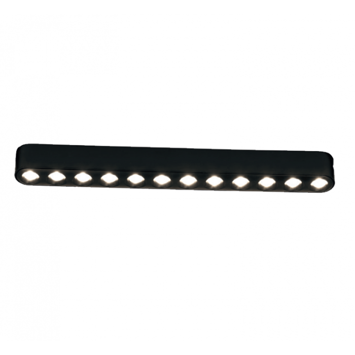 Spots, Panels et ampoules Led.