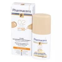 Crèmes Solaires.