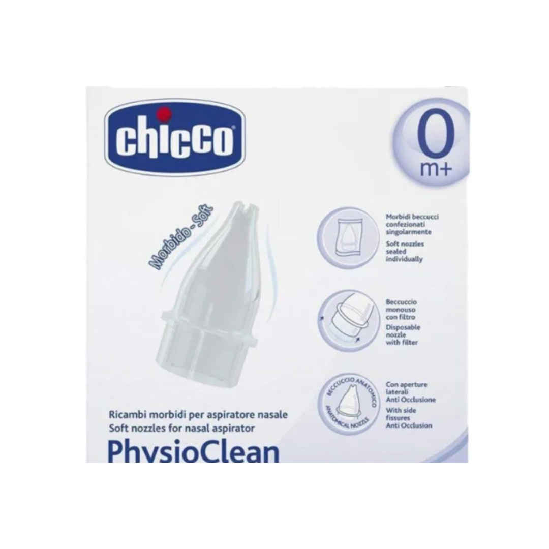 Խնամքի Պարագաներ