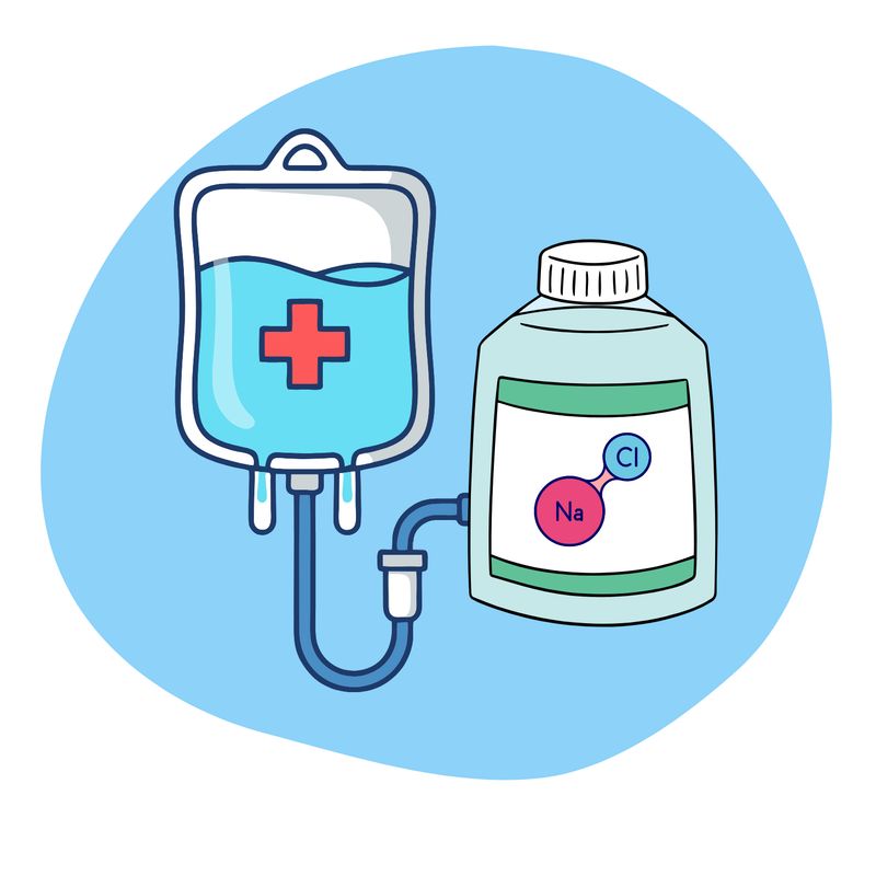Физиологические растворы
