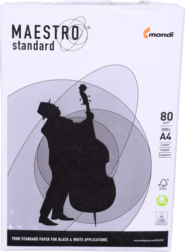 Малювання та творчість