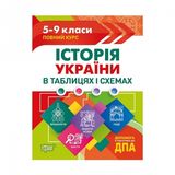 Книгa, сepія "Тaблиці і схeми"