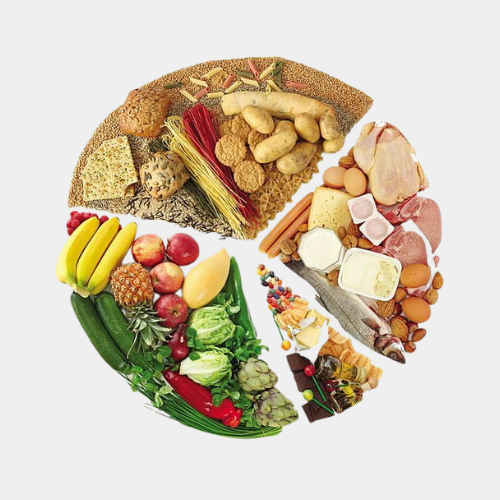 ПП-продукты