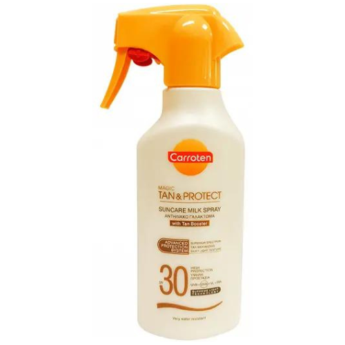 სახე და სხეული