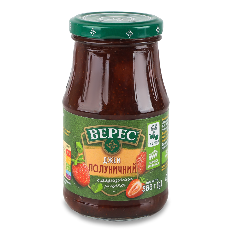 Варення, джеми, мед