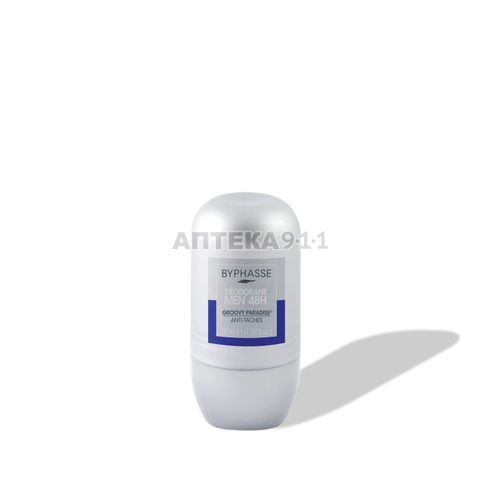 Дезодоранти та антиперспіранти