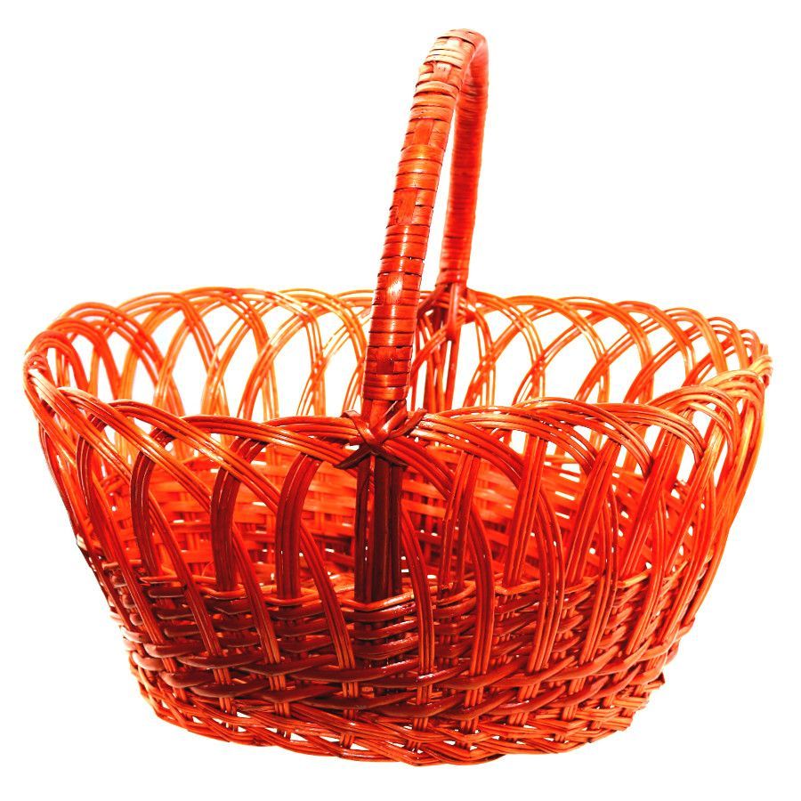 Товари до Великодня