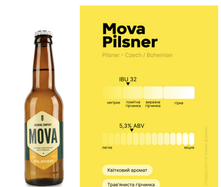 Пиво MOVA Pilsner 0,33л