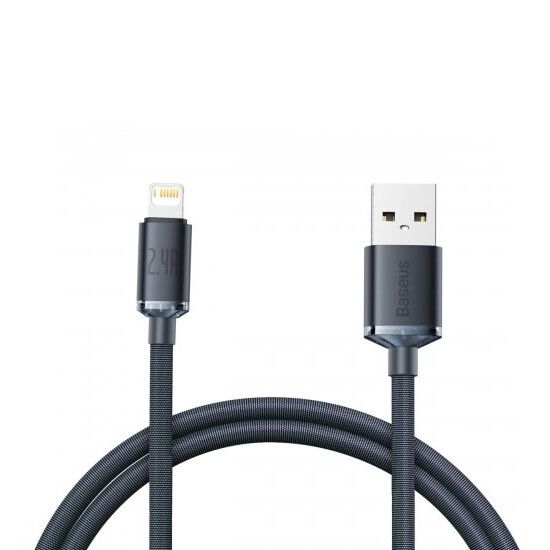 Cables