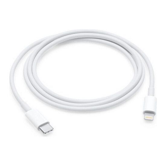 Cables