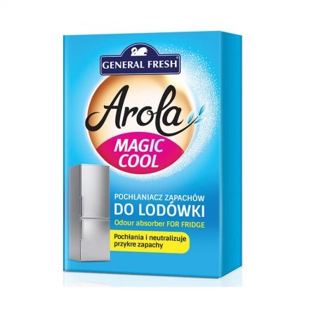 Побутова хімія.