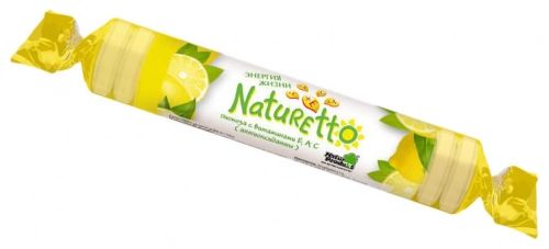 Группы витаминов