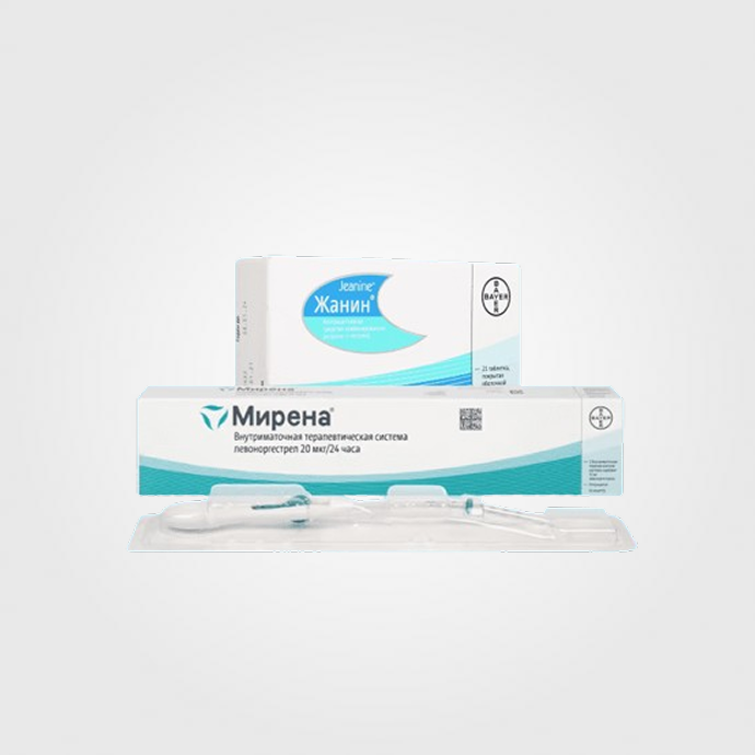 Контрацепція для жінок: