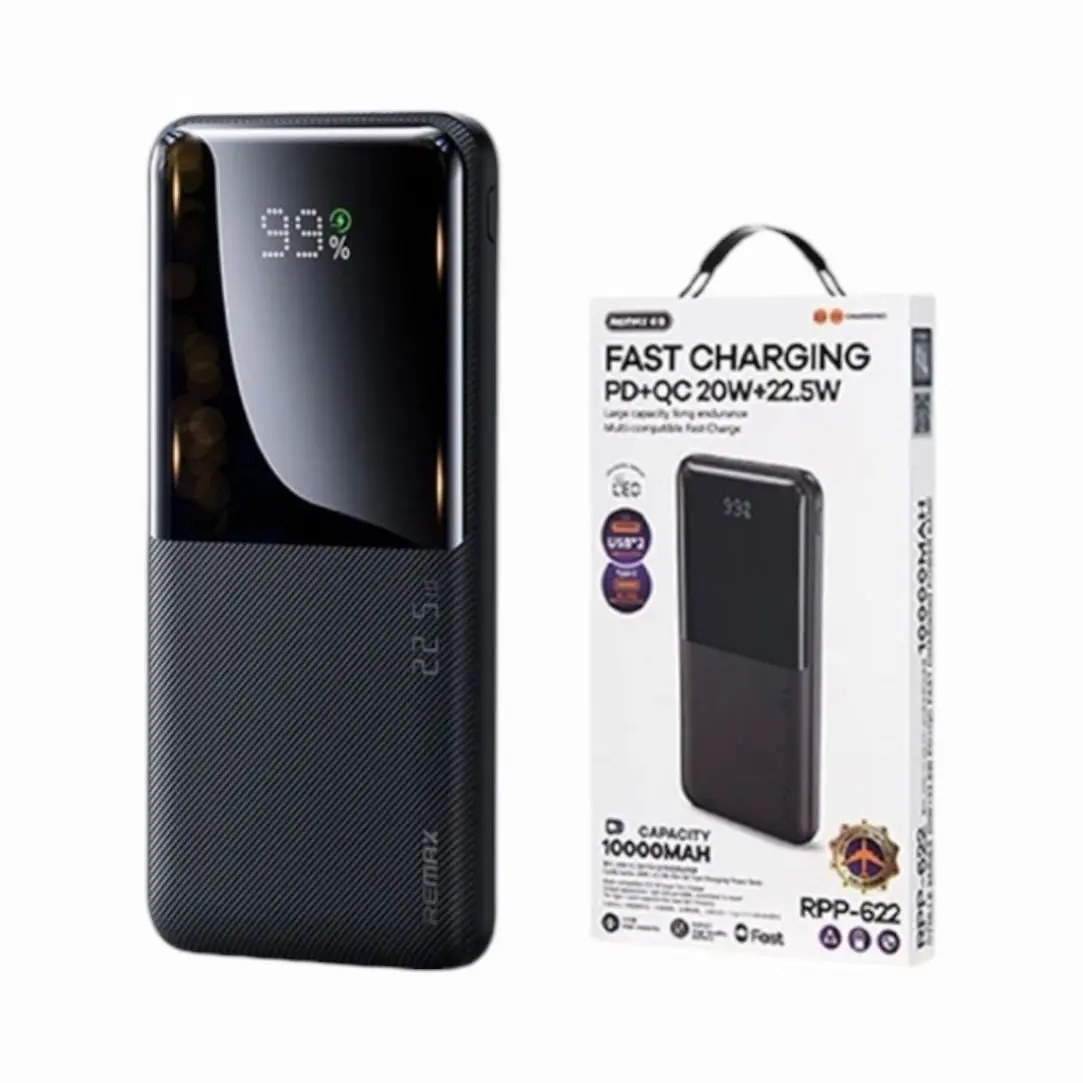 Smartphones Accessories