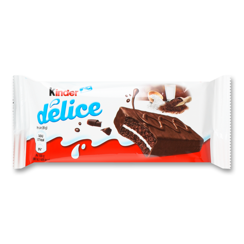 Кекси та бісквіти.