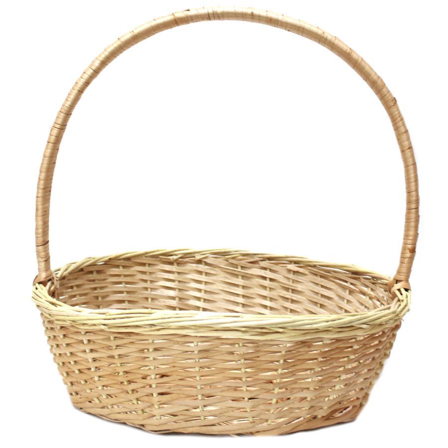 Товари до Великодня