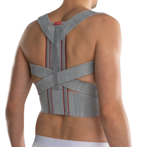 სამედიცინო ტექნიკა და აქსესუარები‎ ‎