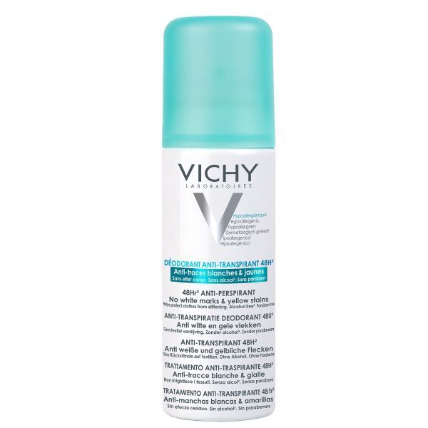 Дезодоранти та антиперспіранти