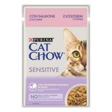 Cat Chow Sensitive вологий корм для котів з лососем та кабачком 85г