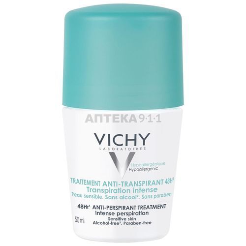 Дезодоранти та антиперспіранти