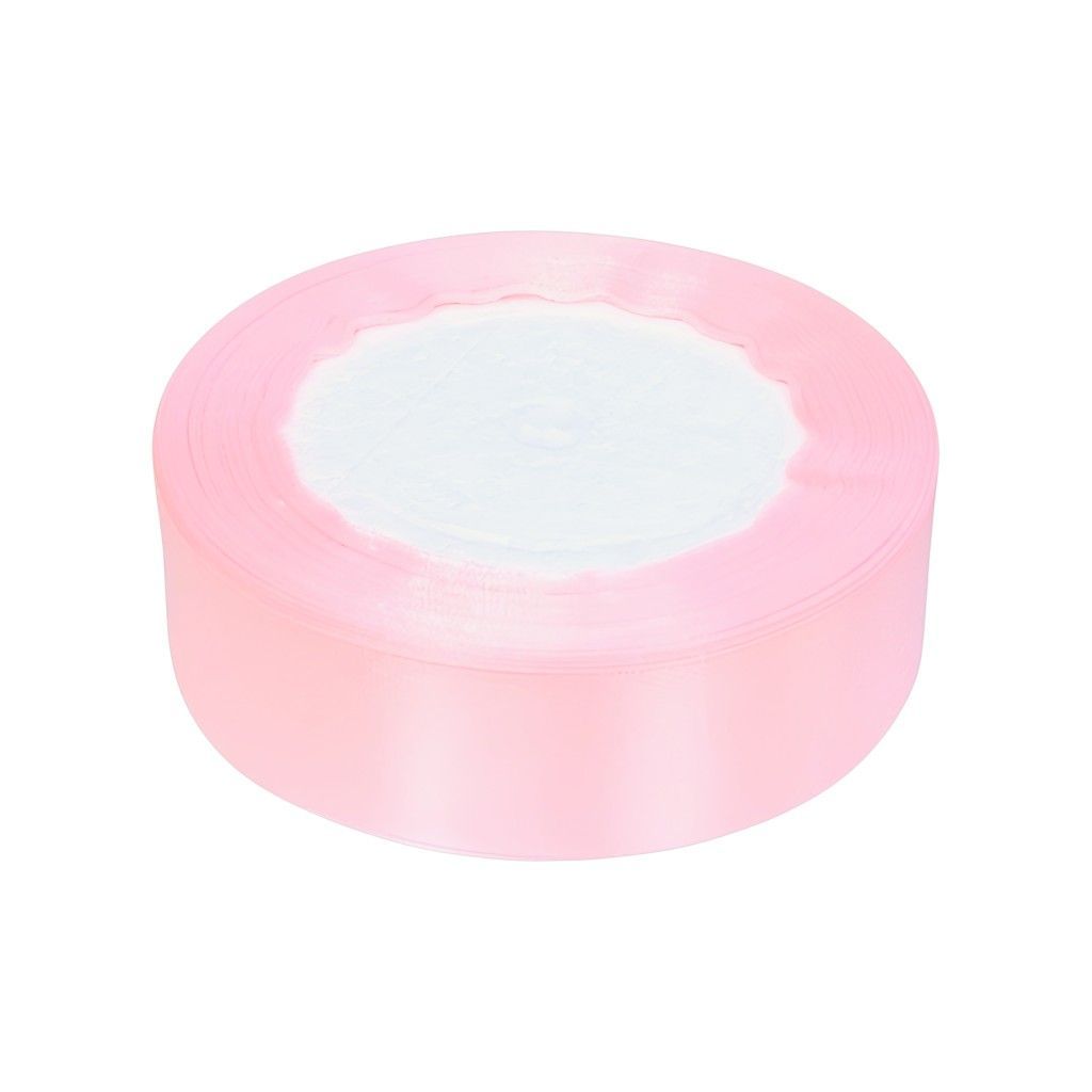 Товари для шиття