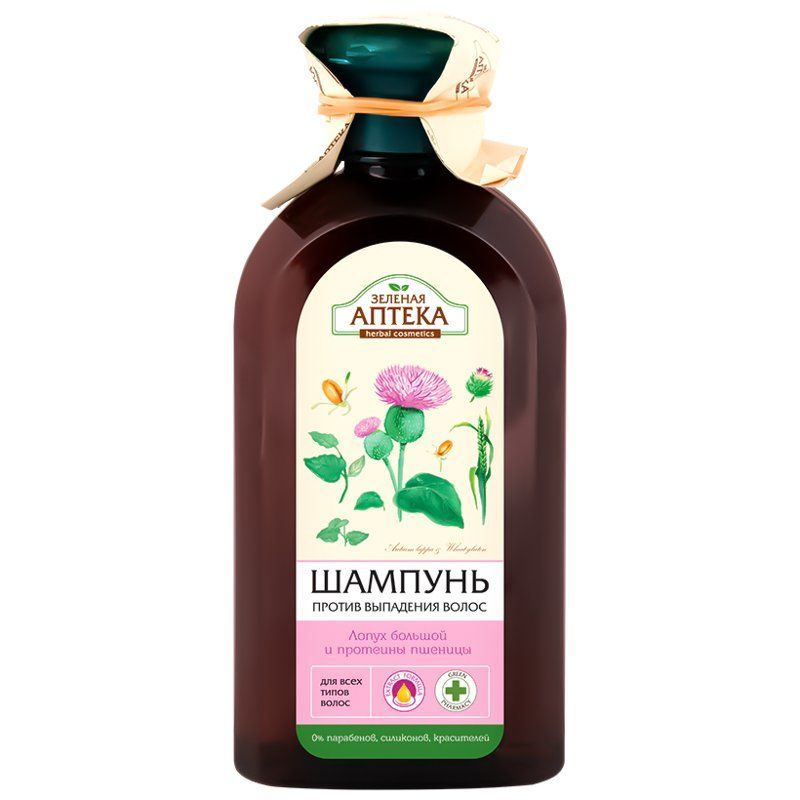 Догляд за волоссям.