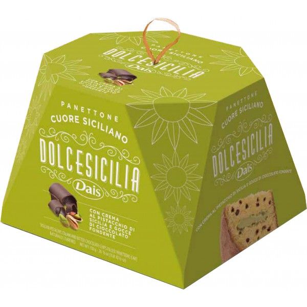 Паски, панеттоне