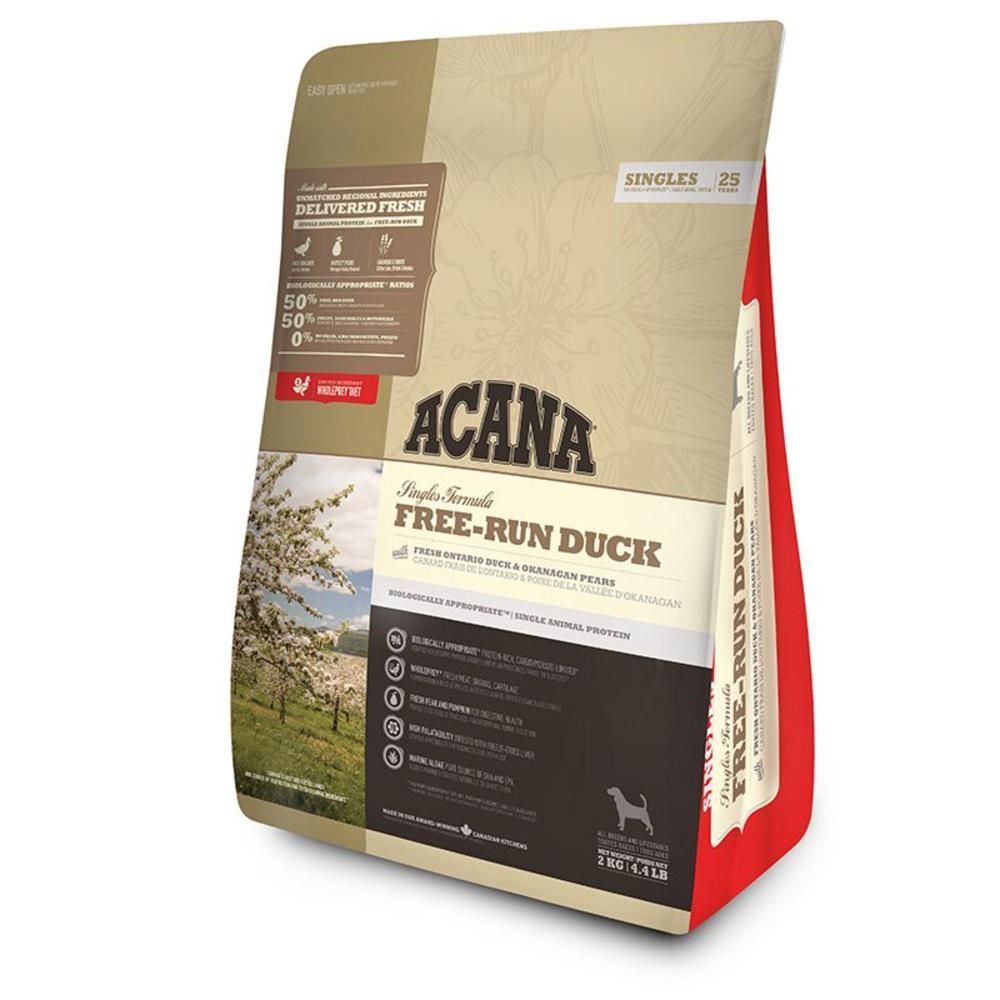 Сухий корм для собак