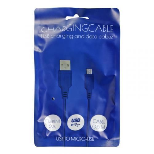 Зарядні пристрої та павербанки