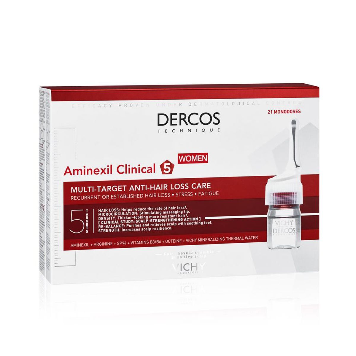 ცვენის საწინააღმდეგო და სხვა