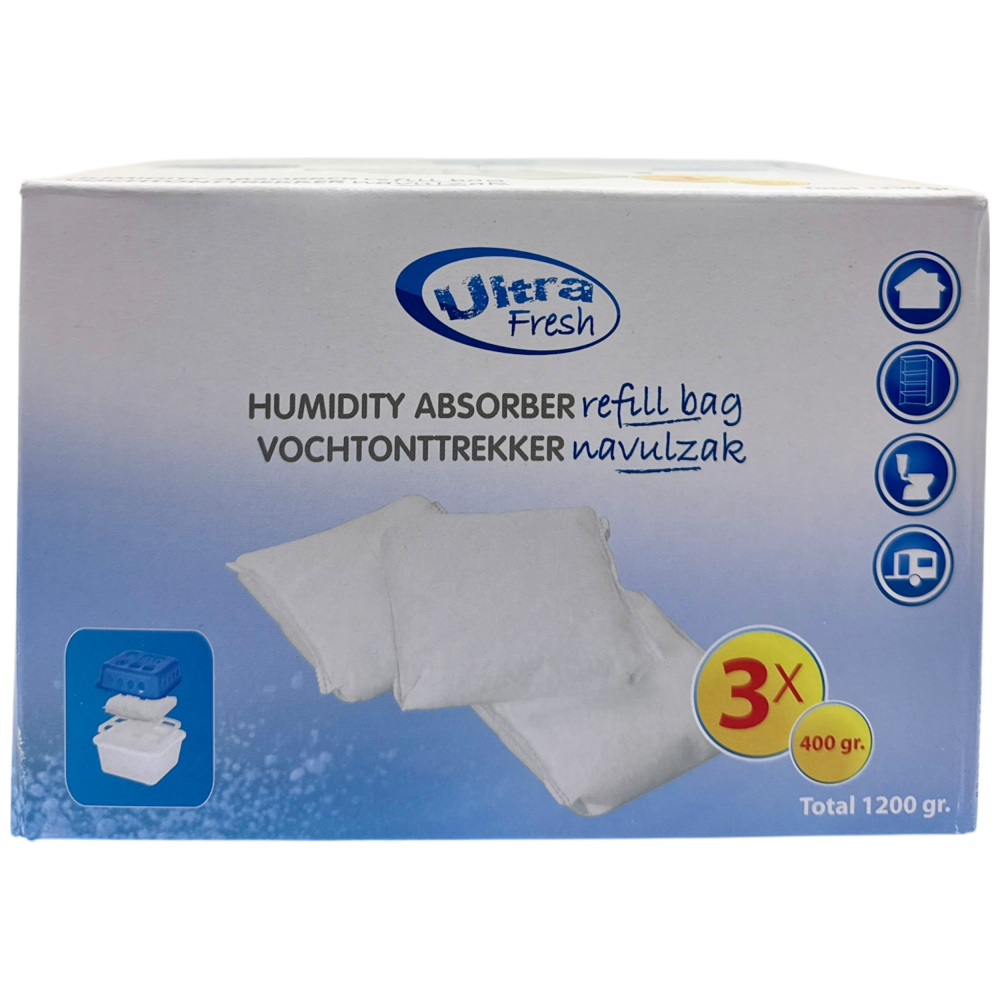 Господарські товари