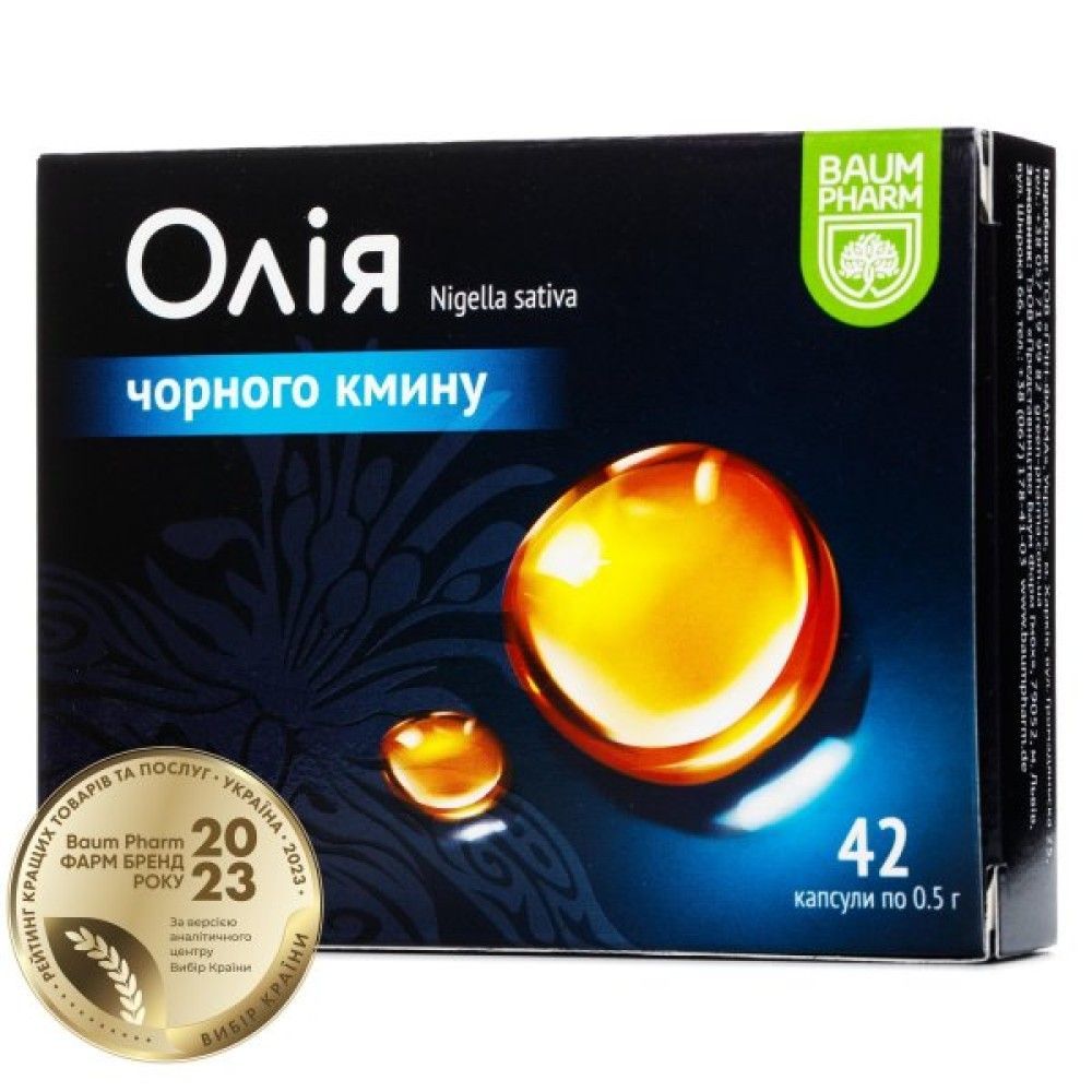 Інше.