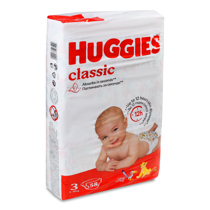 Догляд та гігієна