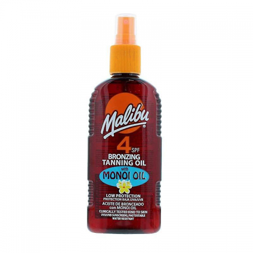 სახე და სხეული