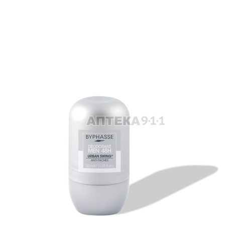 Дезодоранти та антиперспіранти