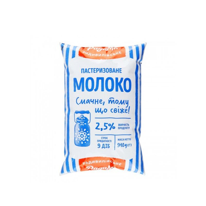 Великодній кошик