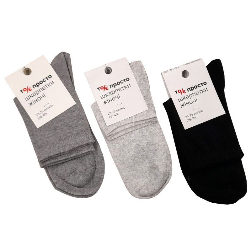 Одяг та взуття