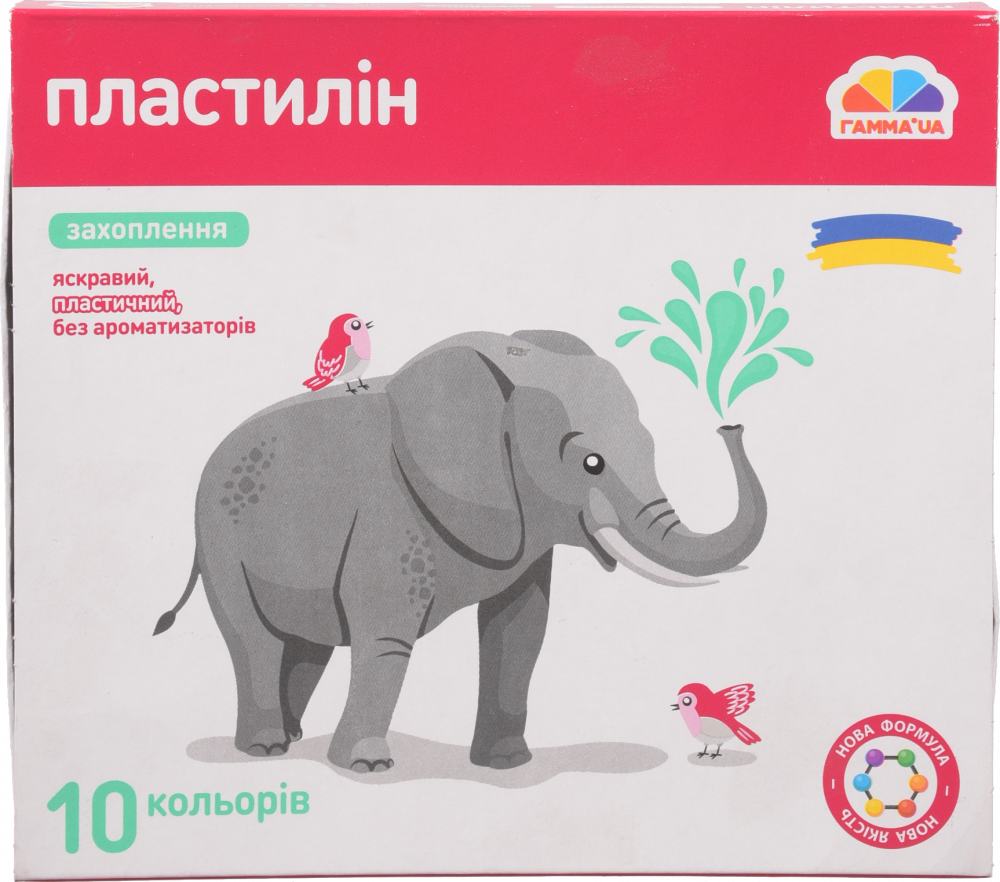 Товари для творчості